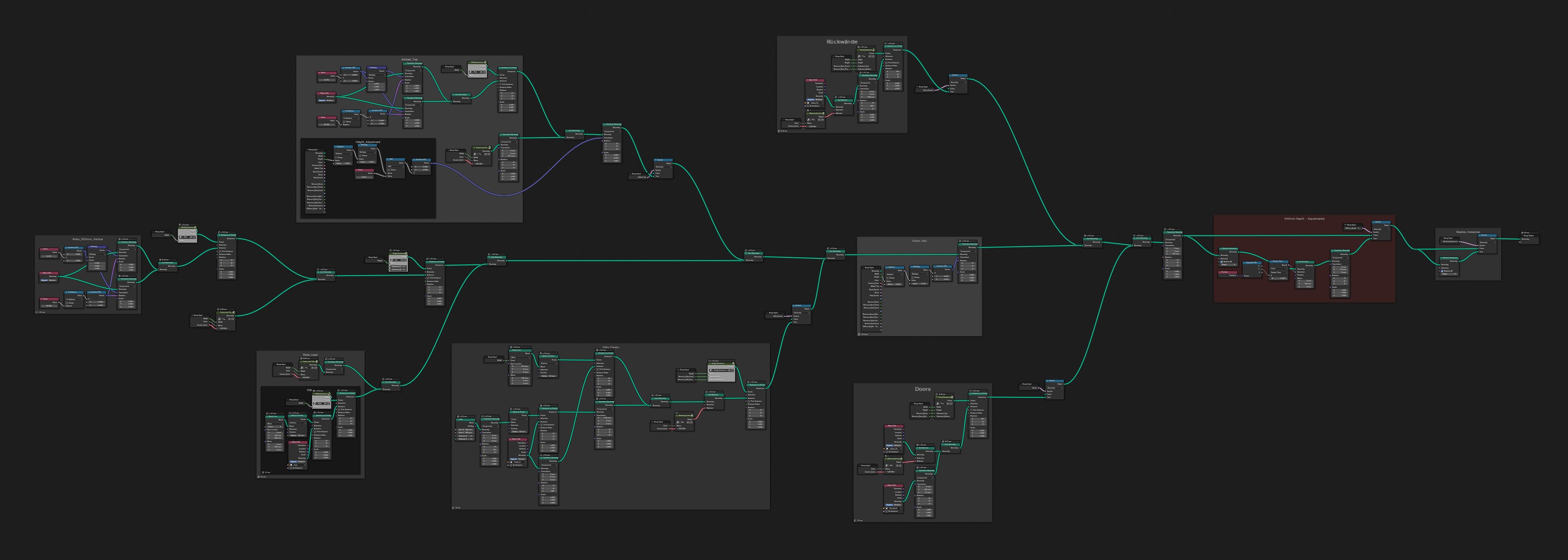 The Geometry Nodes tree behind the setup